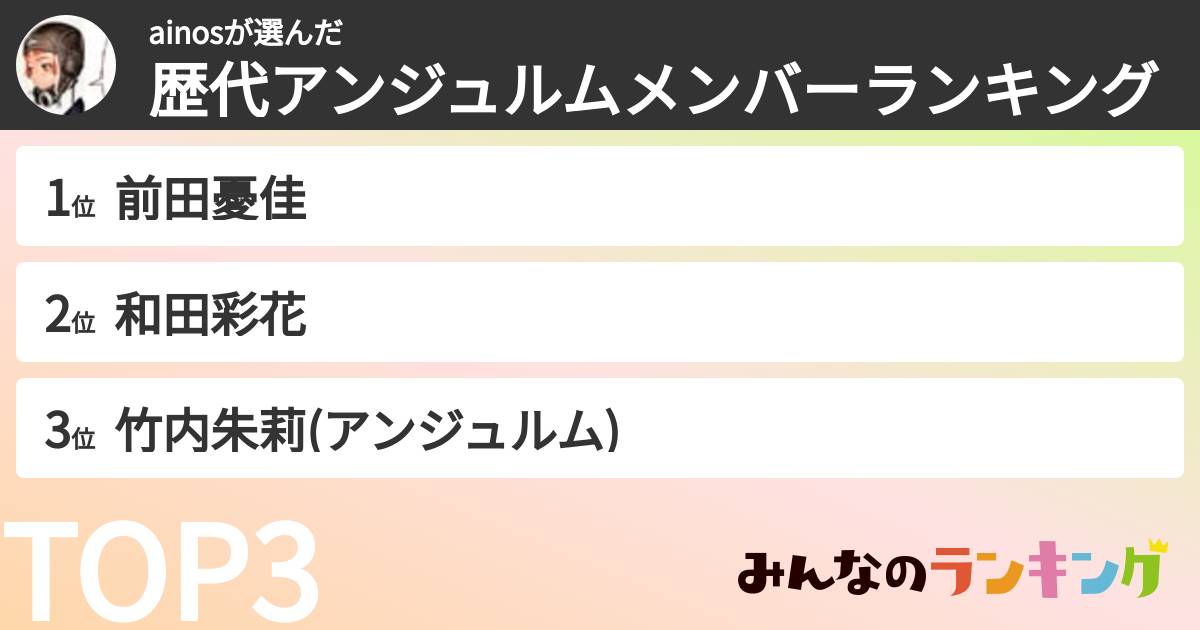 ainosさんの「歴代アンジュルムメンバーランキング」