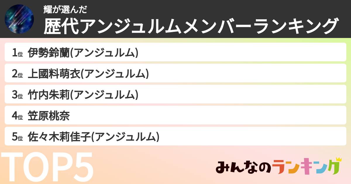 耀さんの「歴代アンジュルムメンバーランキング」