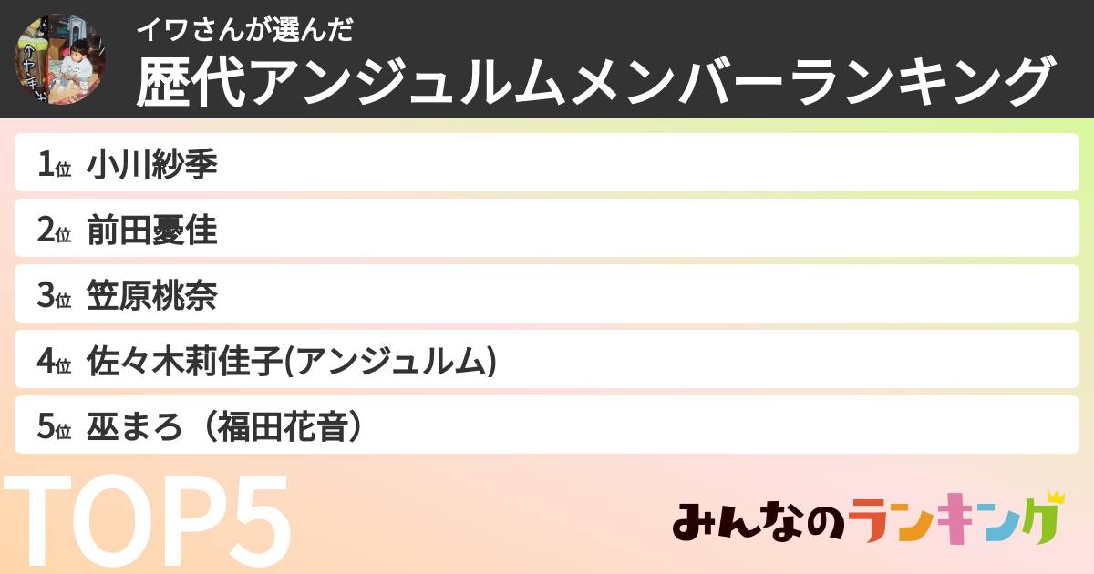 イワさんさんの「歴代アンジュルムメンバーランキング」