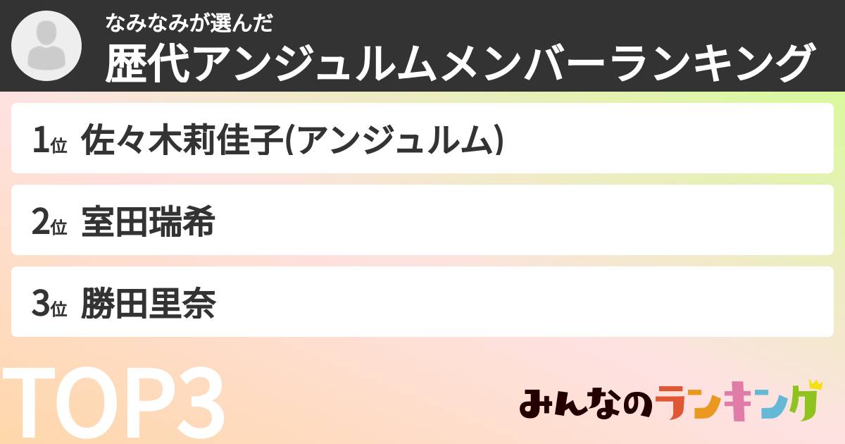 なみなみさんの「歴代アンジュルムメンバーランキング」