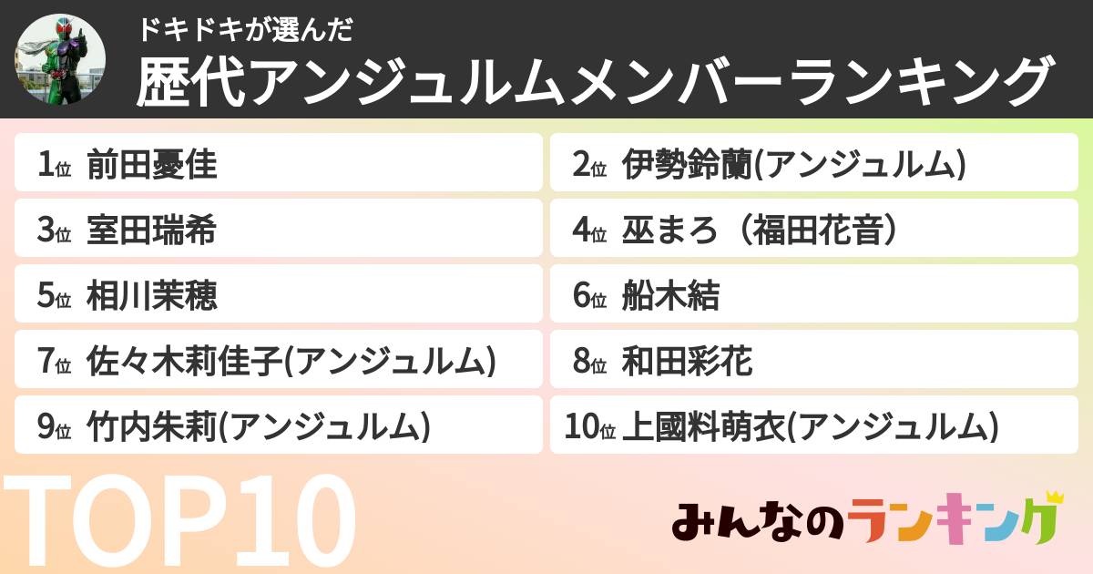 ドキドキさんの「歴代アンジュルムメンバーランキング」