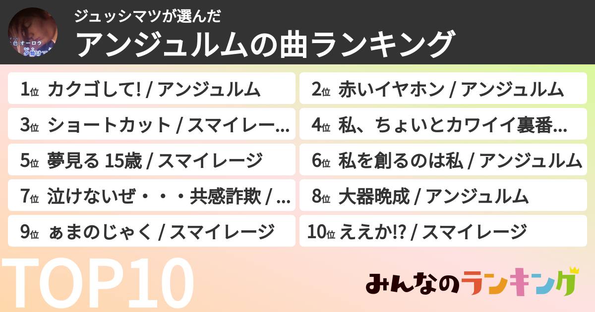 ジュッシマツさんの「アンジュルムの曲ランキング」