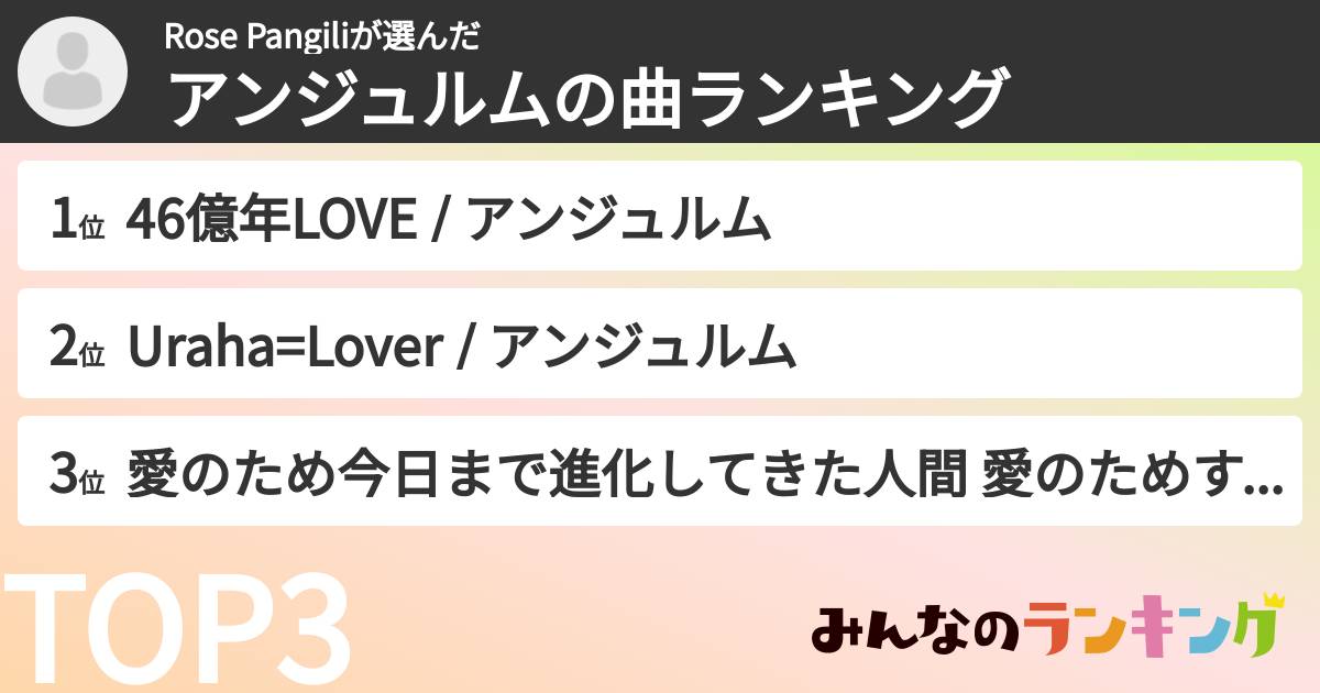 Rose Pangiliさんの「アンジュルムの曲ランキング」