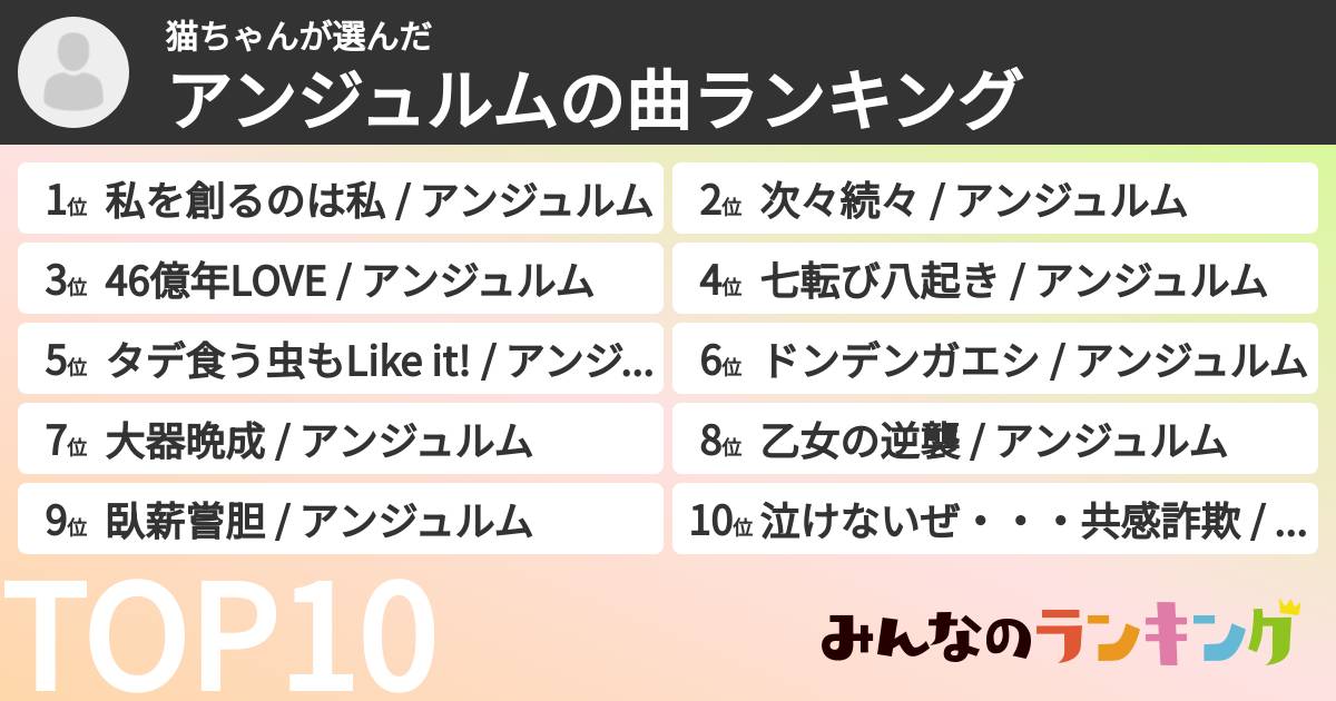 猫ちゃんさんの「アンジュルムの曲ランキング」