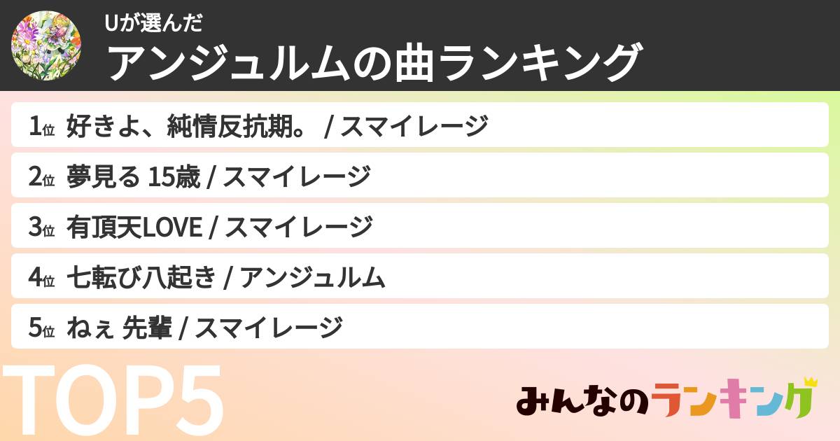 Uさんの「アンジュルムの曲ランキング」