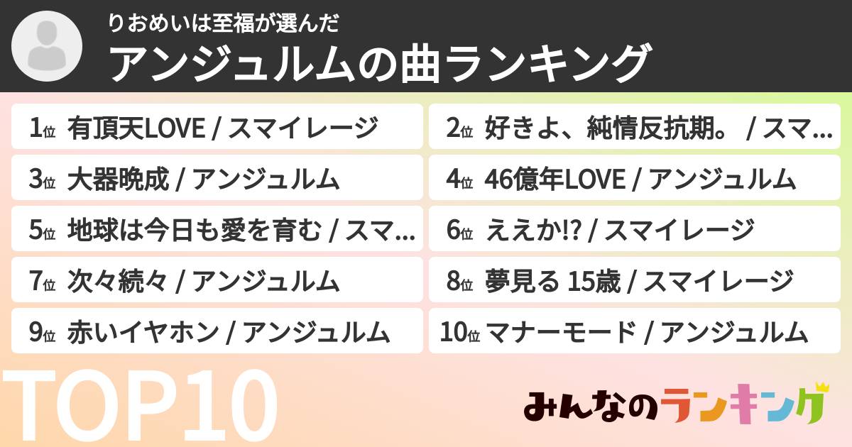 りおめいは至福さんの「アンジュルムの曲ランキング」