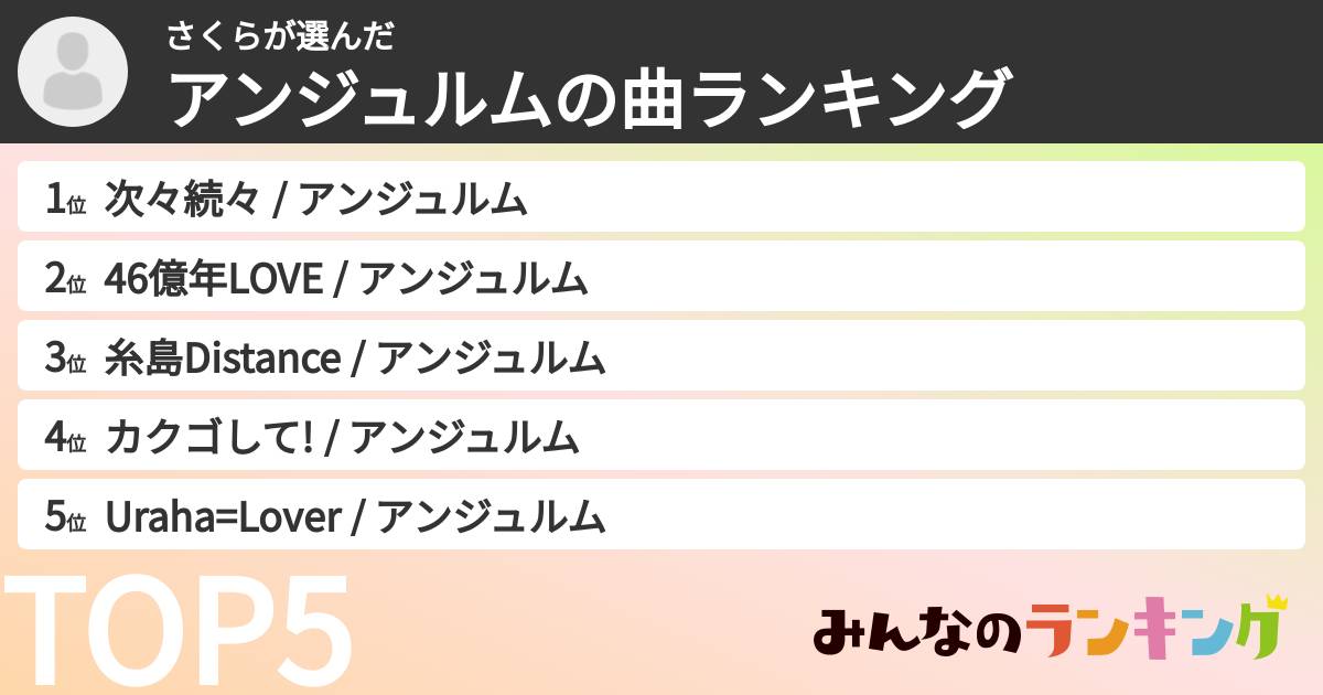 さくらさんの「アンジュルムの曲ランキング」