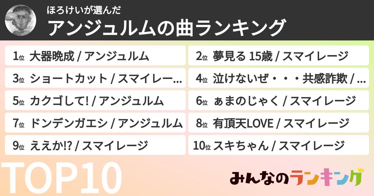 ほろけいさんの「アンジュルムの曲ランキング」