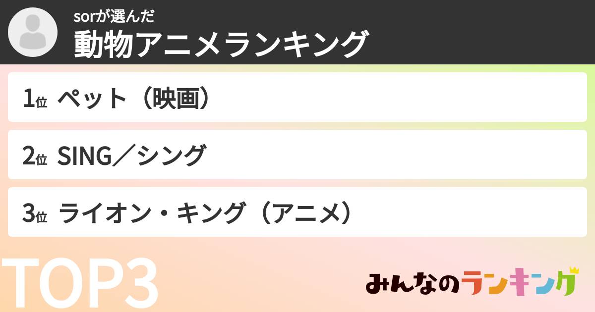 sorさんの「動物アニメランキング」