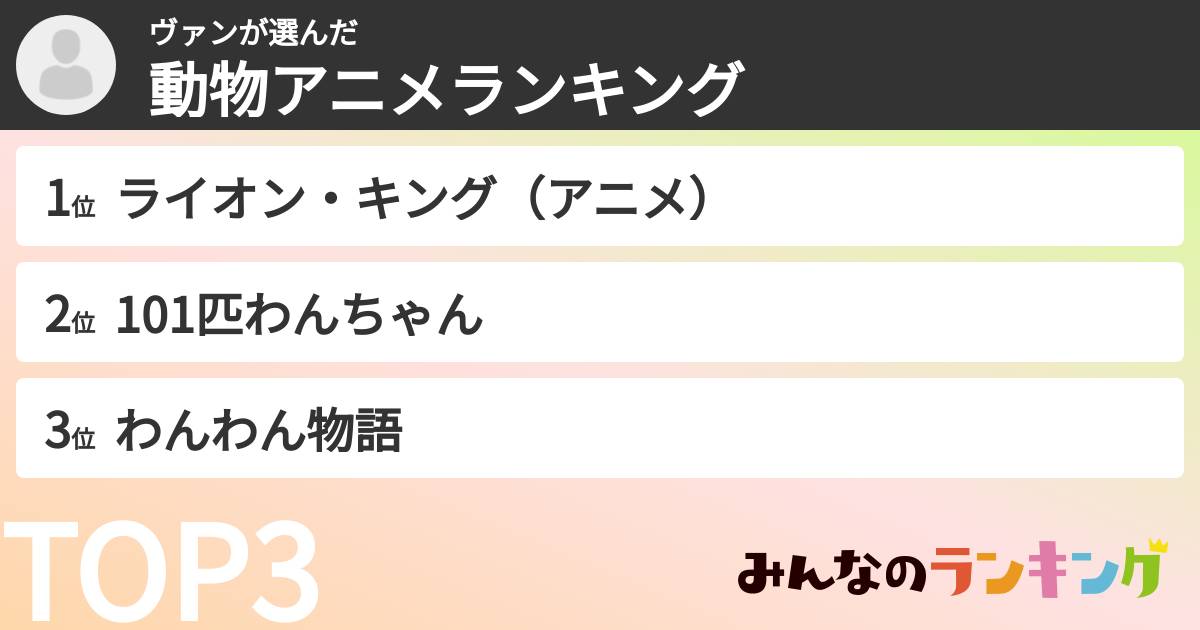 ヴァンさんの「動物アニメランキング」