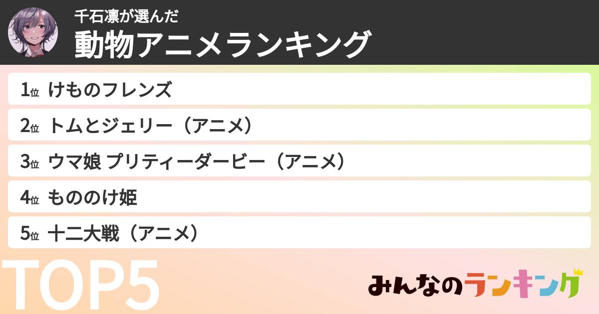 千石凛さんの「動物アニメランキング」