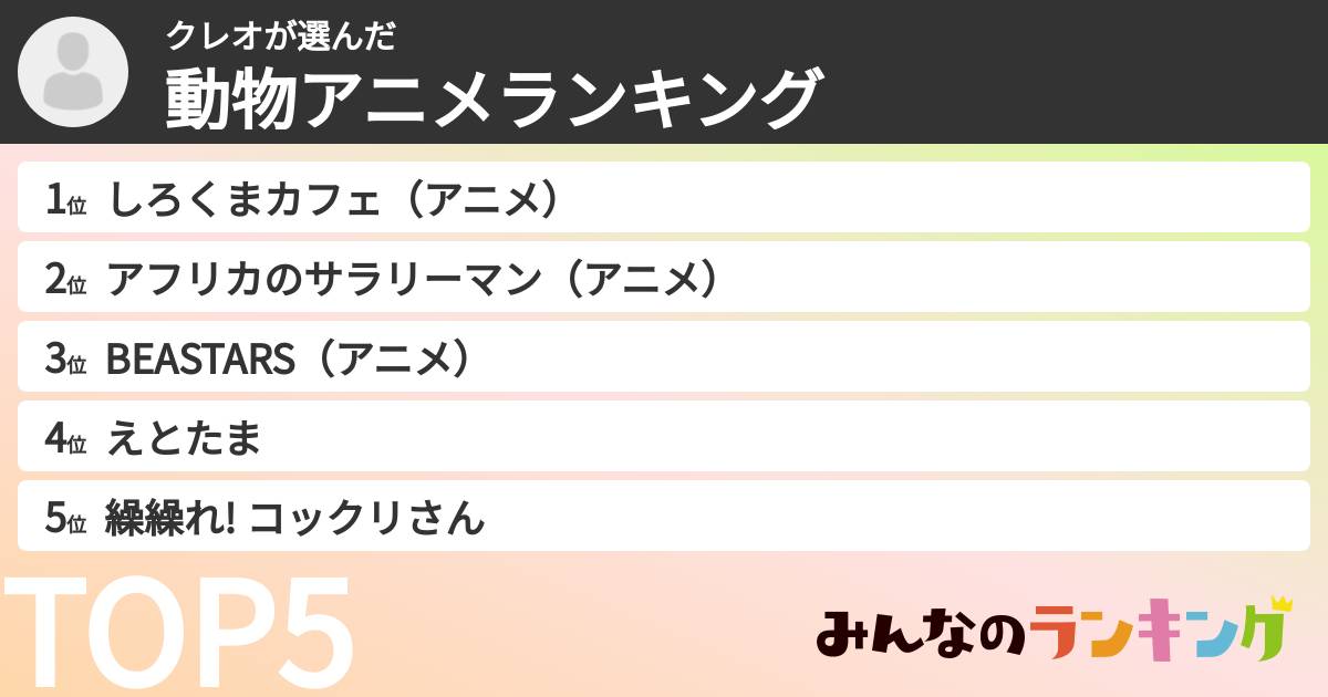 クレオさんの「動物アニメランキング」