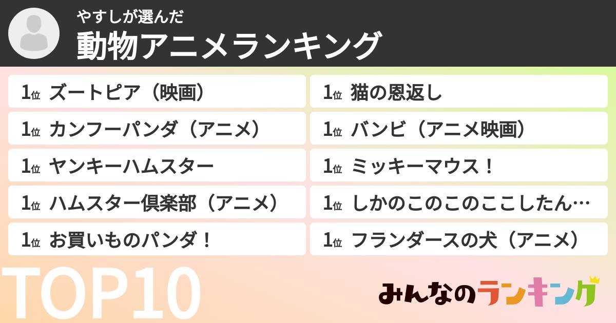 やすしさんの「動物アニメランキング」