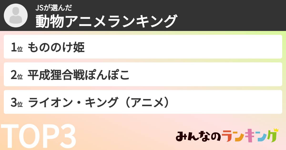 JSさんの「動物アニメランキング」