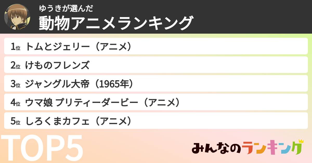 ゆうきさんの「動物アニメランキング」
