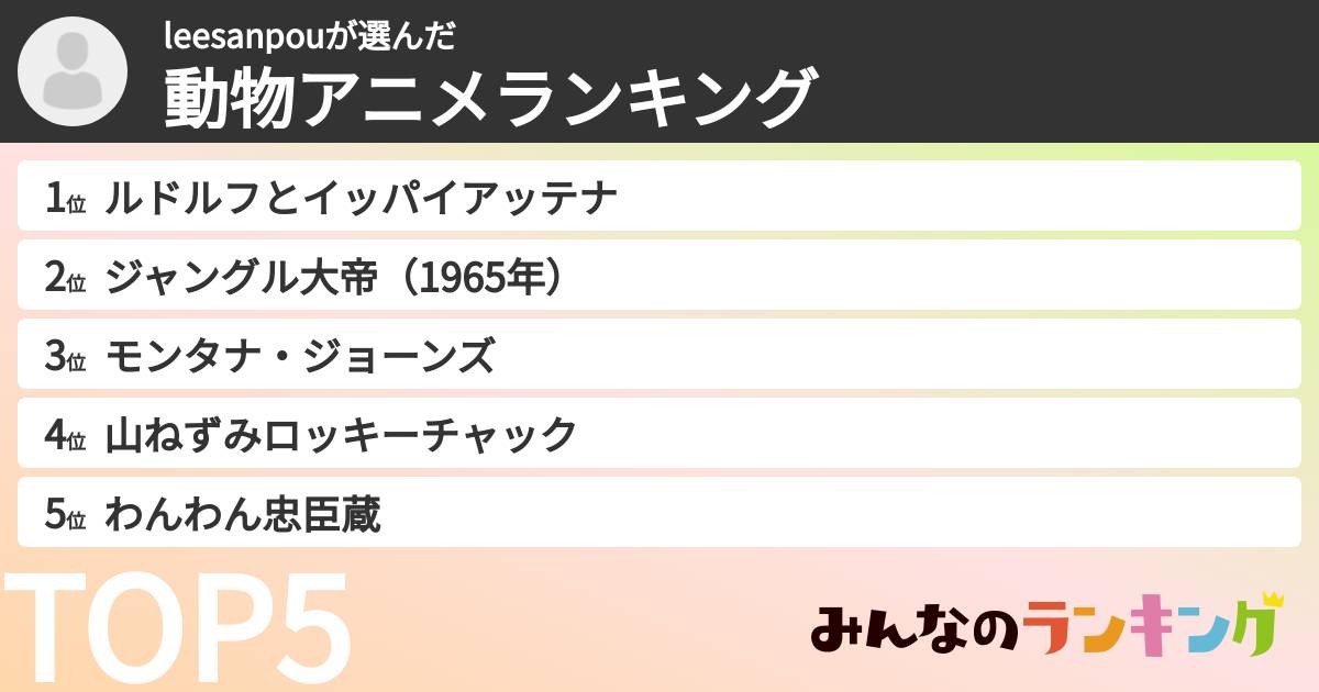 leesanpouさんの「動物アニメランキング」
