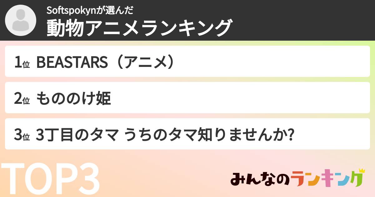 Softspokynさんの「動物アニメランキング」