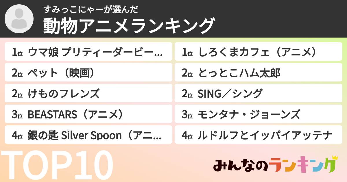 すみっこにゃーさんの「動物アニメランキング」