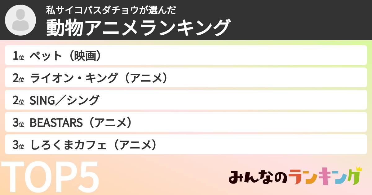 私サイコパスダチョウさんの「動物アニメランキング」