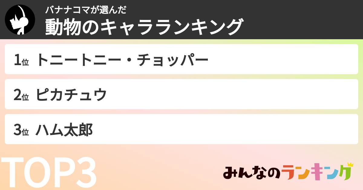バナナコマさんの「動物のキャラランキング」