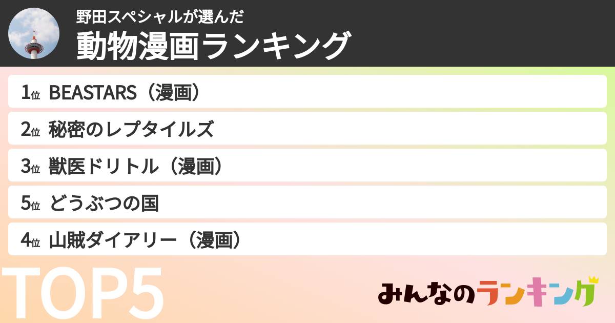 野田スペシャルさんの「動物漫画ランキング」