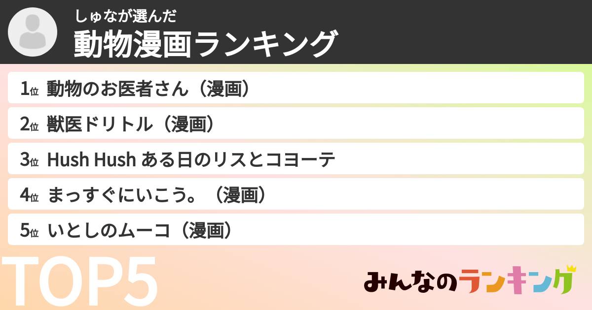 しゅなさんの「動物漫画ランキング」