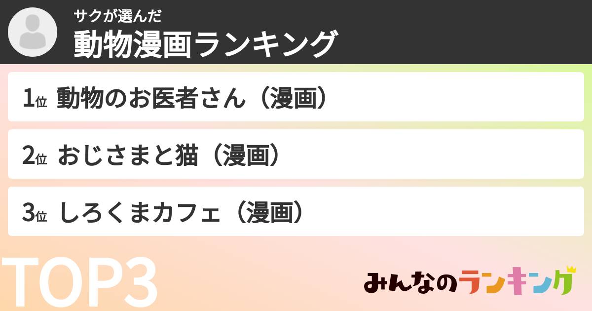 サクさんの「動物漫画ランキング」