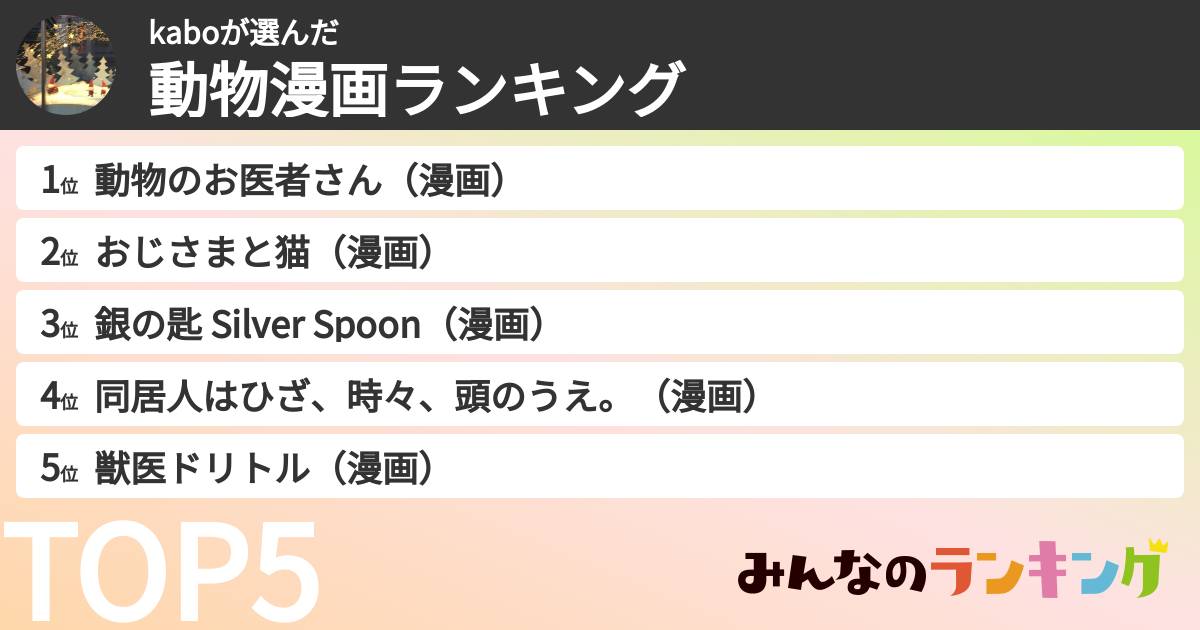 kaboさんの「動物漫画ランキング」