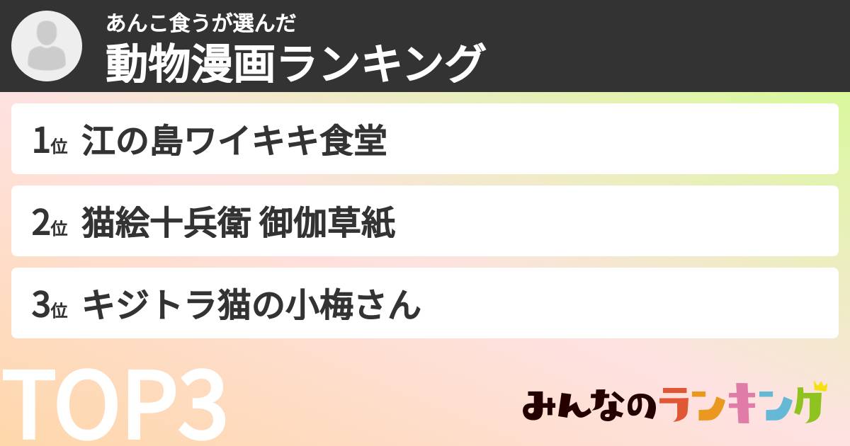 あんこ食うさんの「動物漫画ランキング」