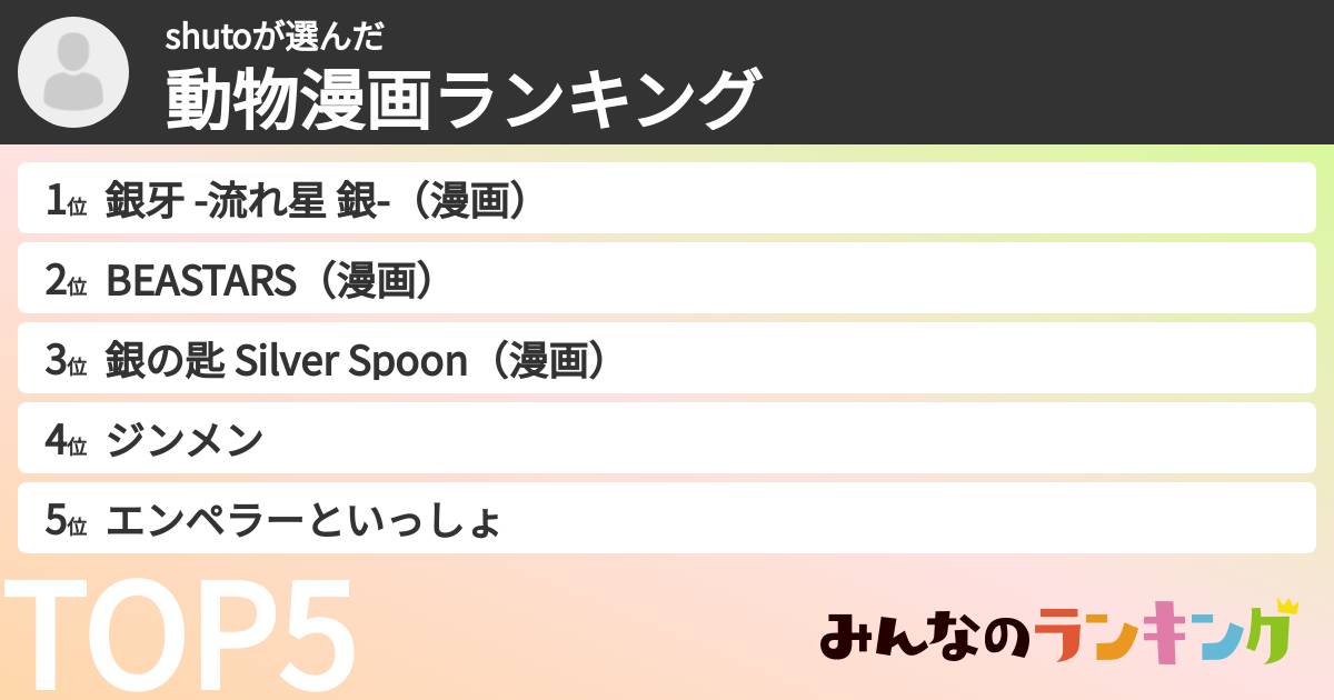 shutoさんの「動物漫画ランキング」
