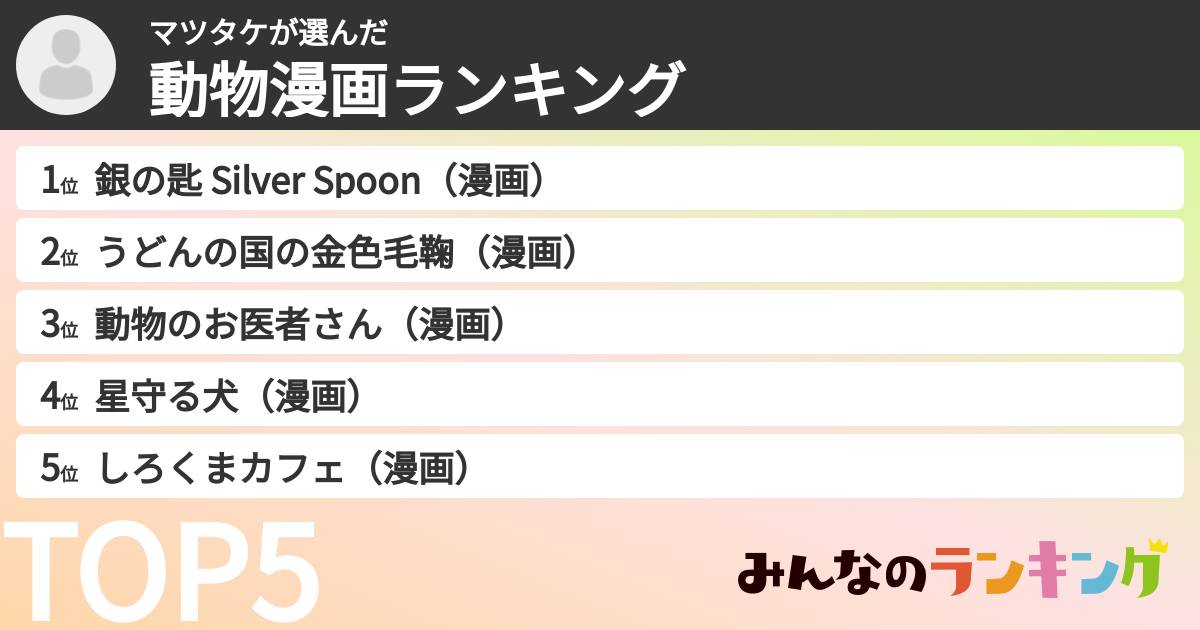 マツタケさんの「動物漫画ランキング」