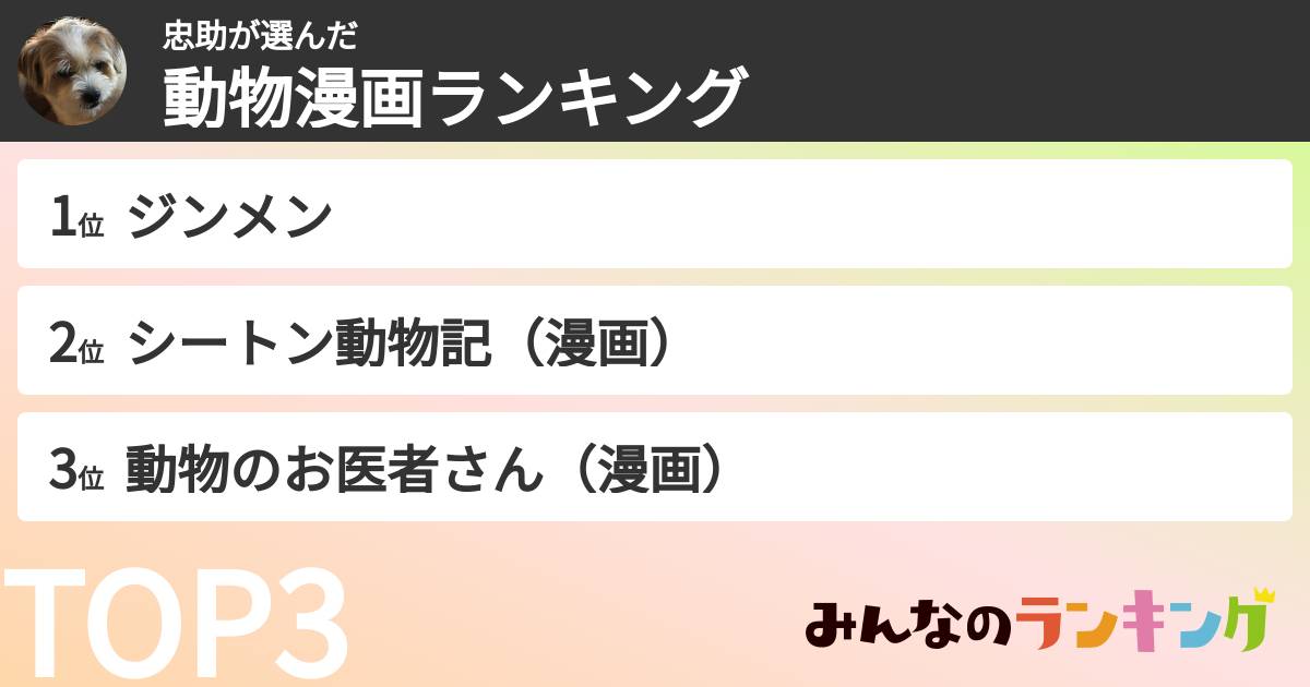 忠助さんの「動物漫画ランキング」