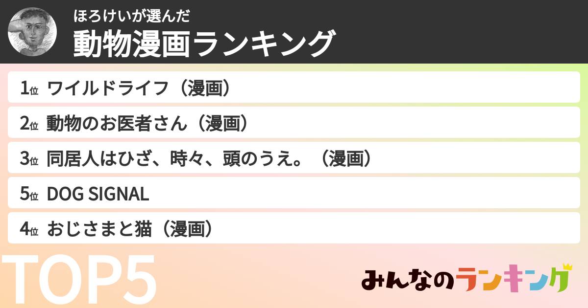 ほろけいさんの「動物漫画ランキング」