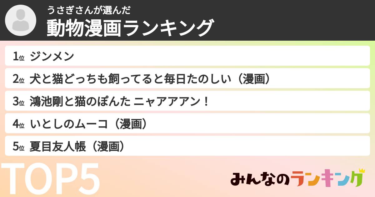 うさぎさんさんの「動物漫画ランキング」