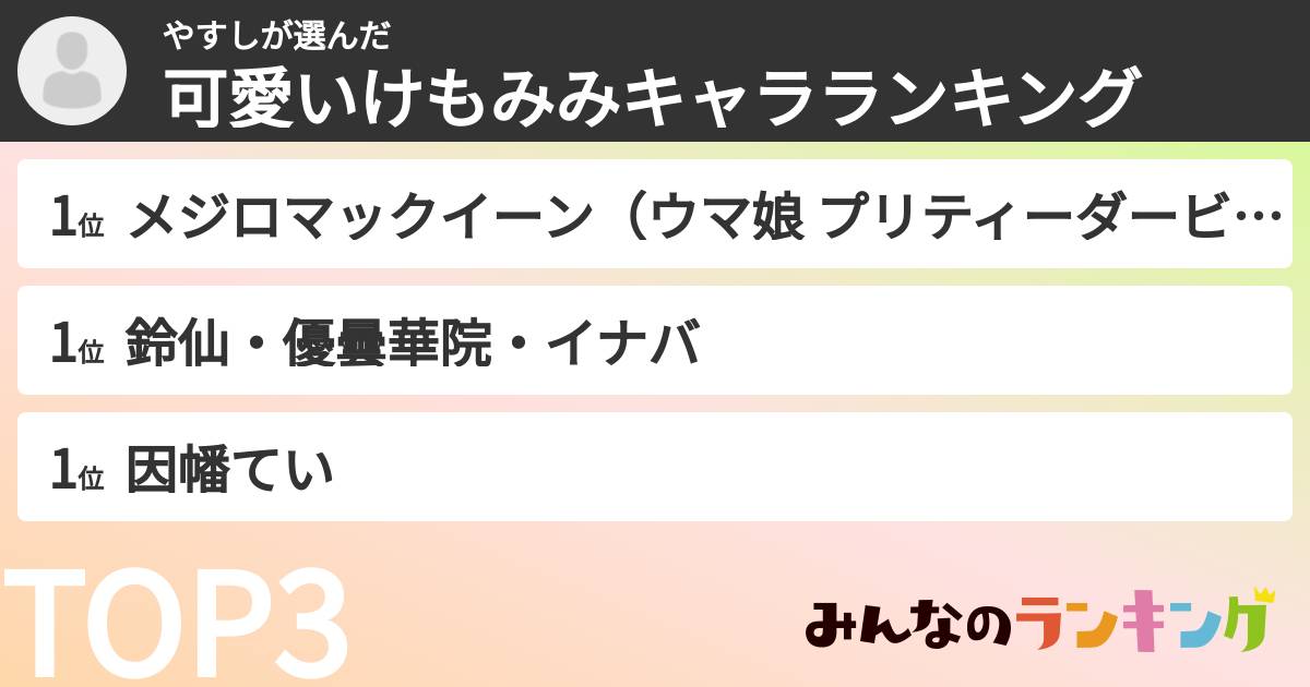 やすしさんの「可愛いけもみみキャラランキング」