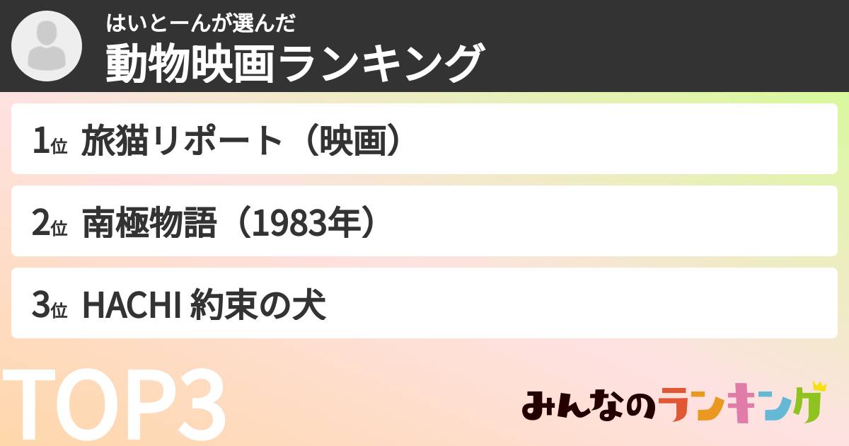 はいとーんさんの「動物映画ランキング」