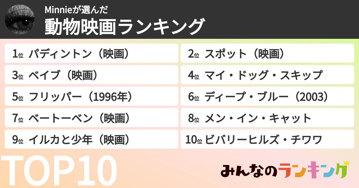 Minnieさんの「動物映画ランキング」