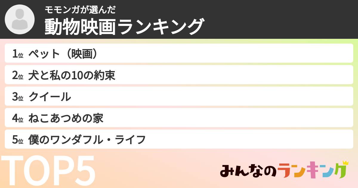 モモンガさんの「動物映画ランキング」