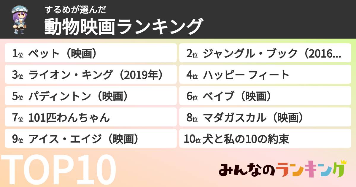 するめさんの「動物映画ランキング」