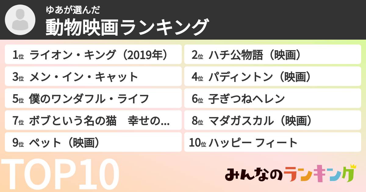 ゆあさんの「動物映画ランキング」