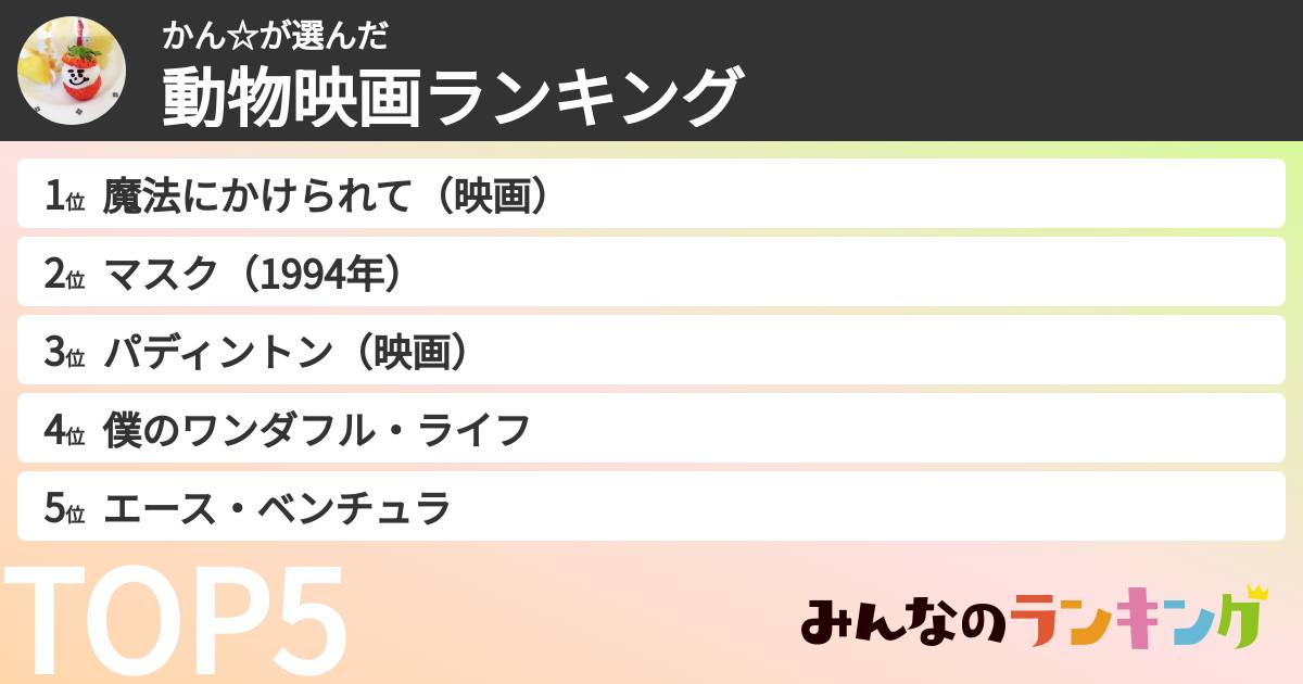 かん☆さんの「動物映画ランキング」