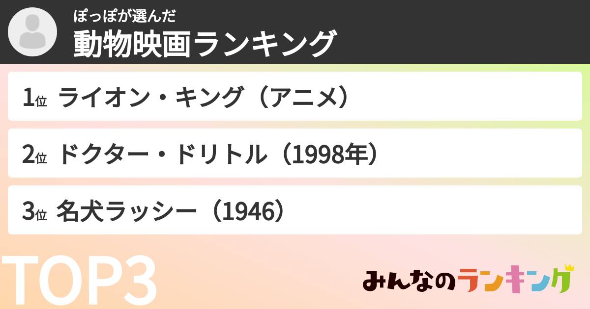 ぽっぽさんの「動物映画ランキング」