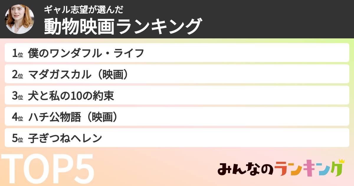 ギャル志望さんの「動物映画ランキング」