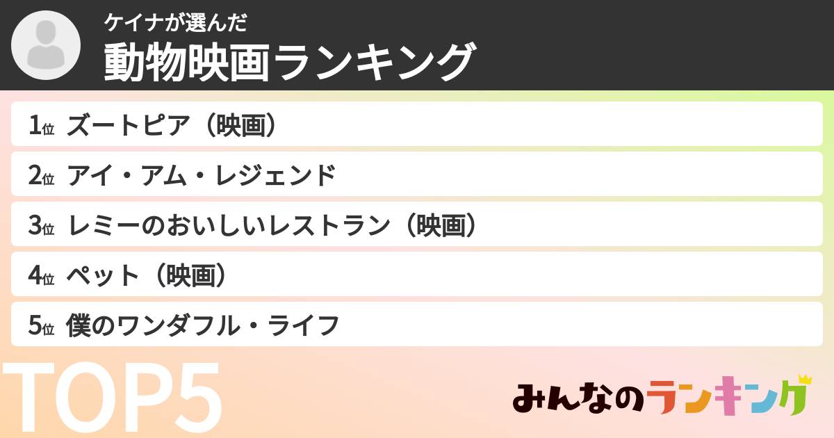 ケイナさんの「動物映画ランキング」