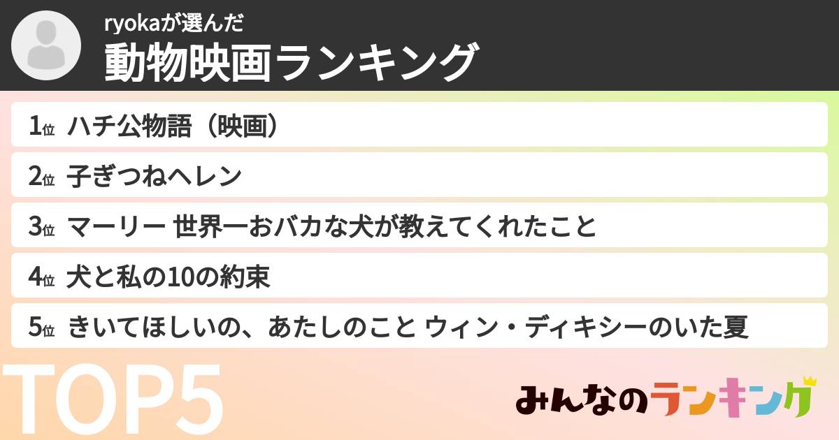 ryokaさんの「動物映画ランキング」