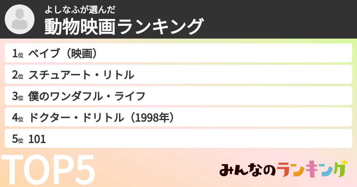よしなふさんの「動物映画ランキング」