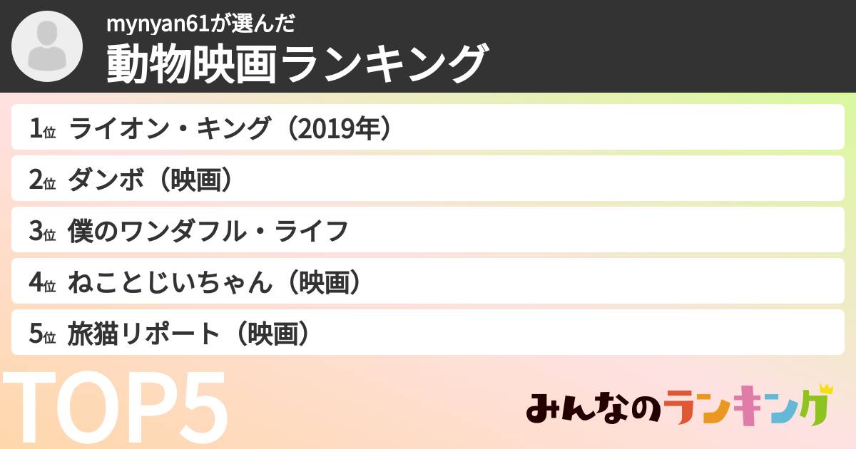 mynyan61さんの「動物映画ランキング」