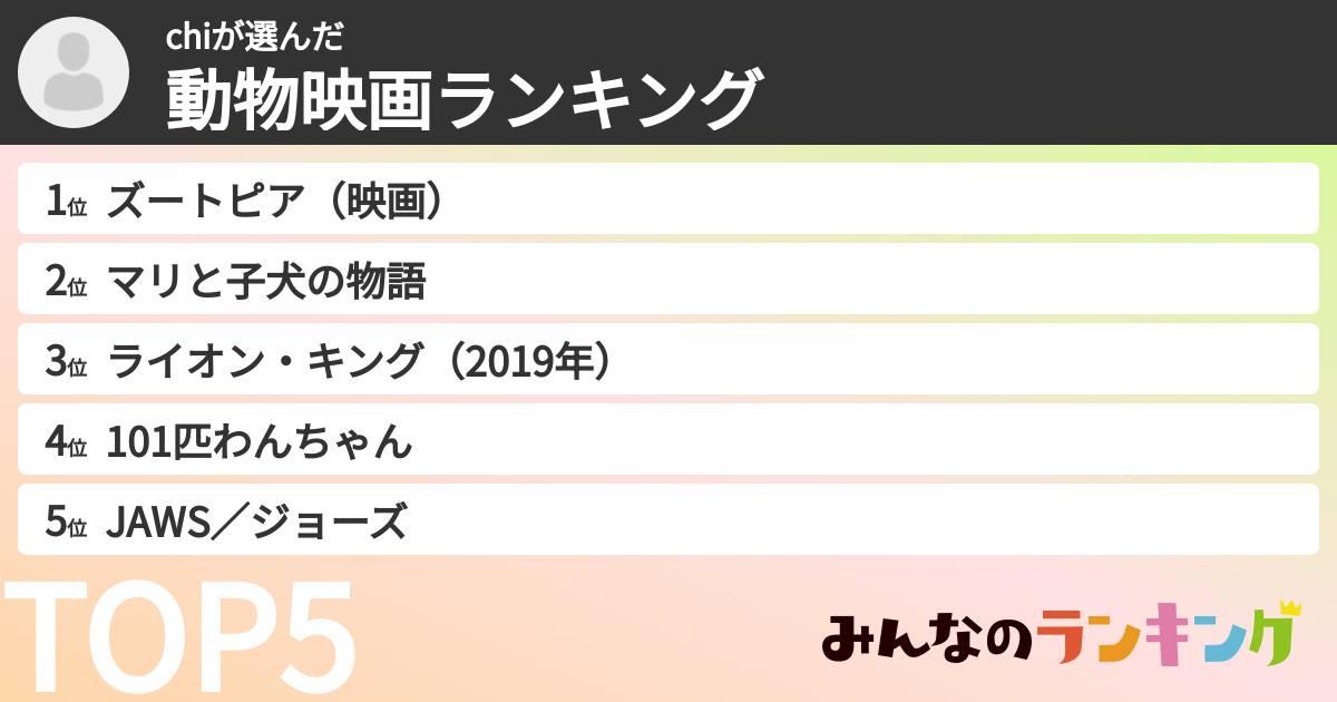 chiさんの「動物映画ランキング」