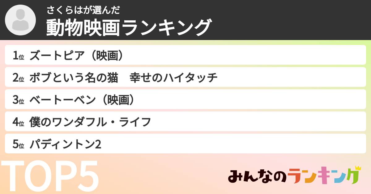 さくらはさんの「動物映画ランキング」