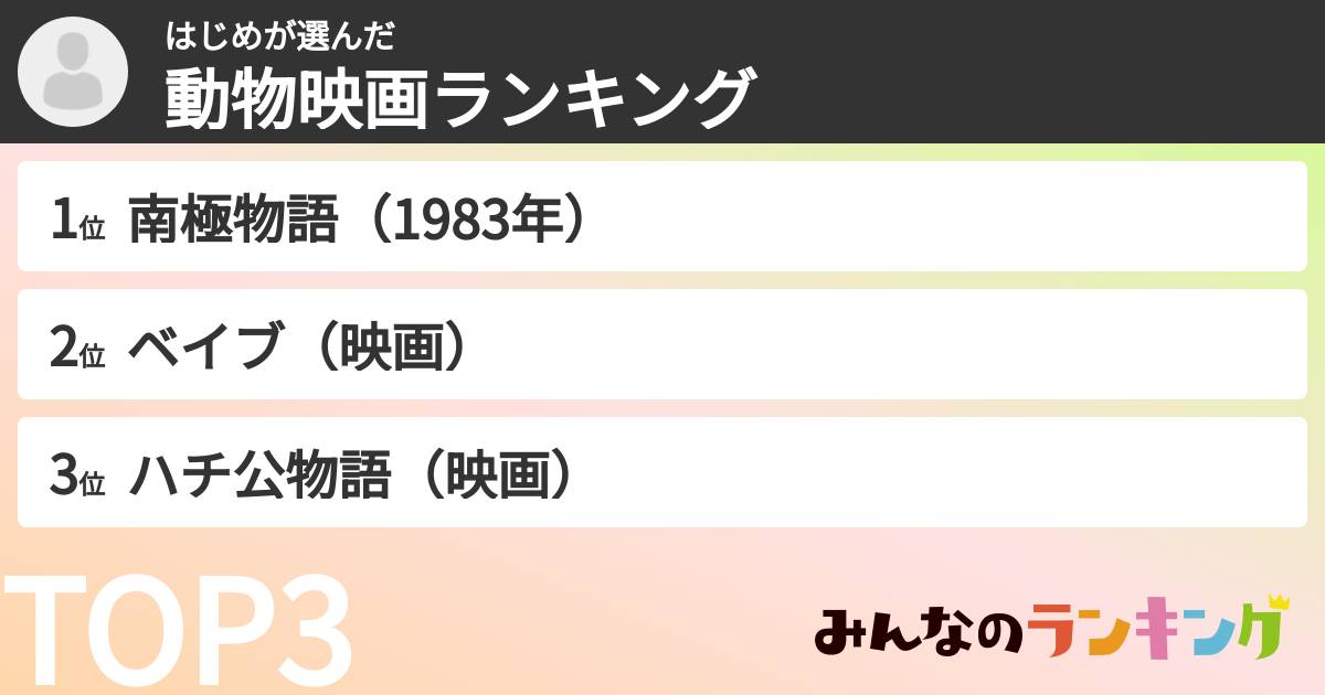 はじめさんの「動物映画ランキング」